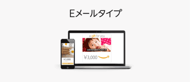EメールタイプのAmazonギフト券