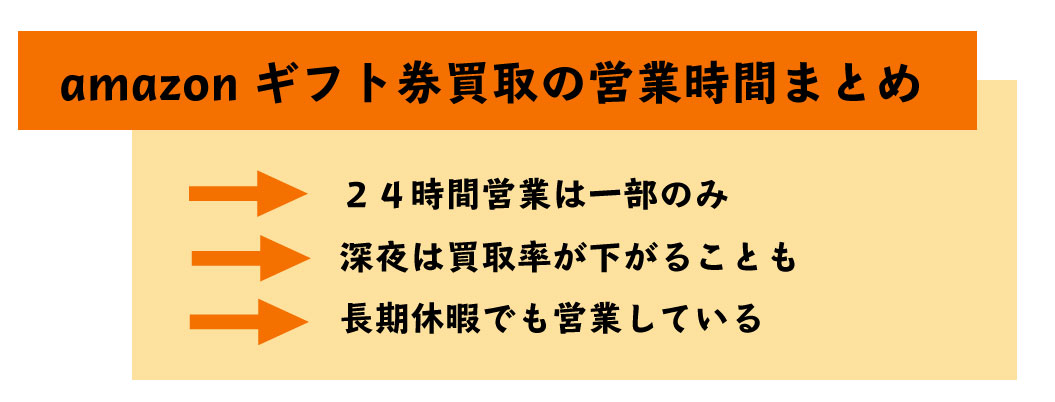 amazonギフト券 買取の営業時間
